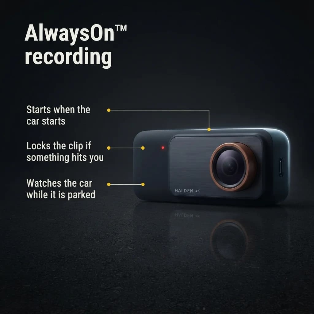 AlwaysOn recording: starts when the car starts, locks the clip if something hits you, watches the car while it is parked